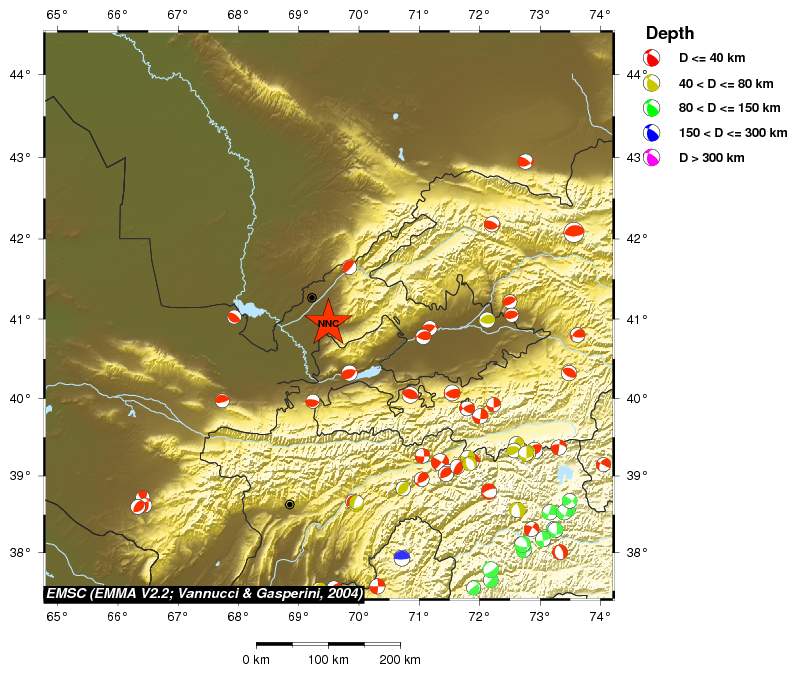 Regional moment Tensor