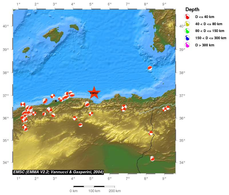 Regional moment Tensor