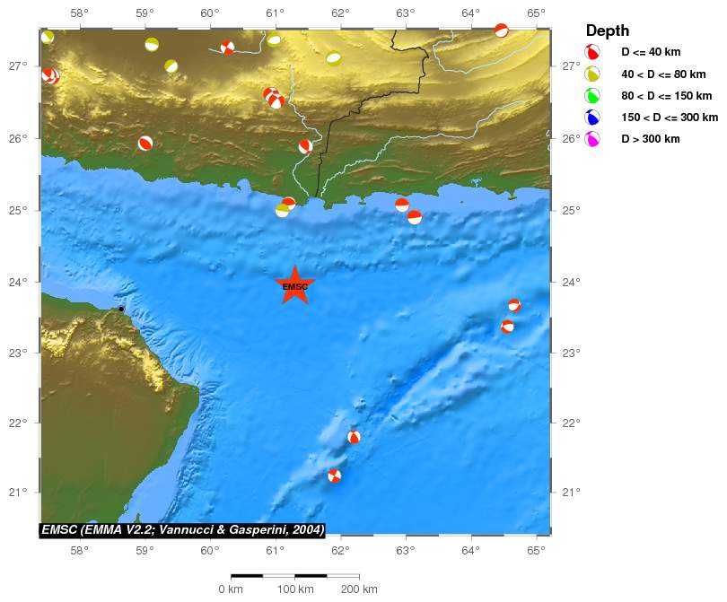 Regional moment Tensor