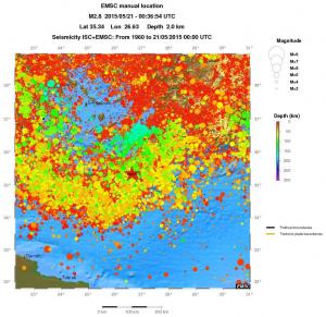 regional depth historical seismicity