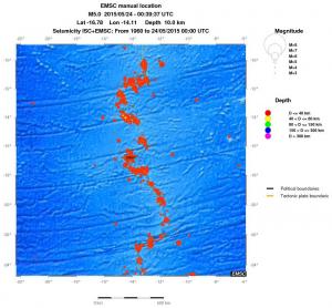 wide historical seismicity