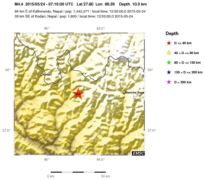 Local View