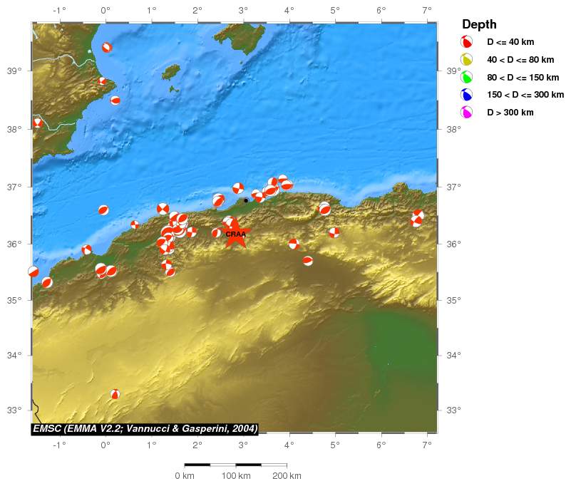 Regional moment Tensor
