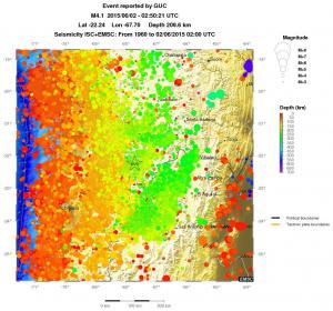 regional depth historical seismicity