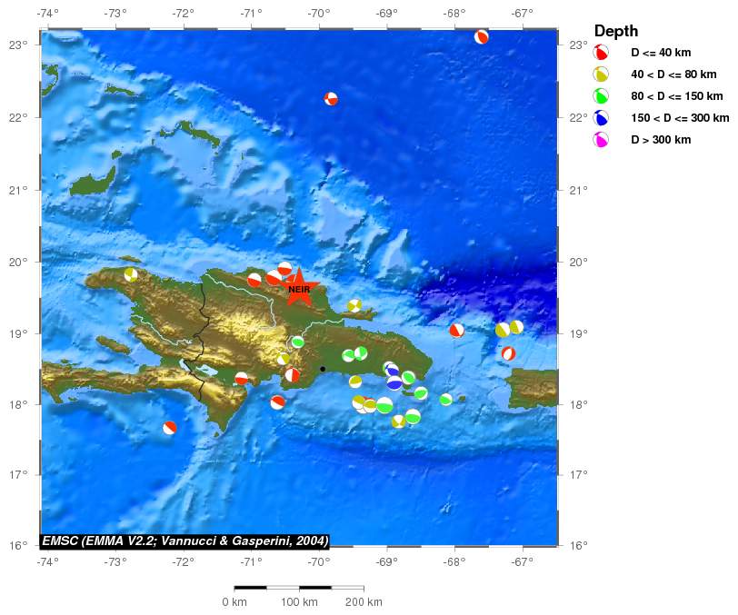 Regional moment Tensor