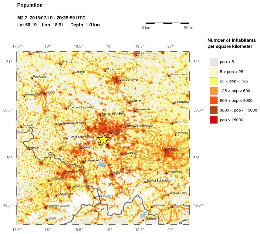 population