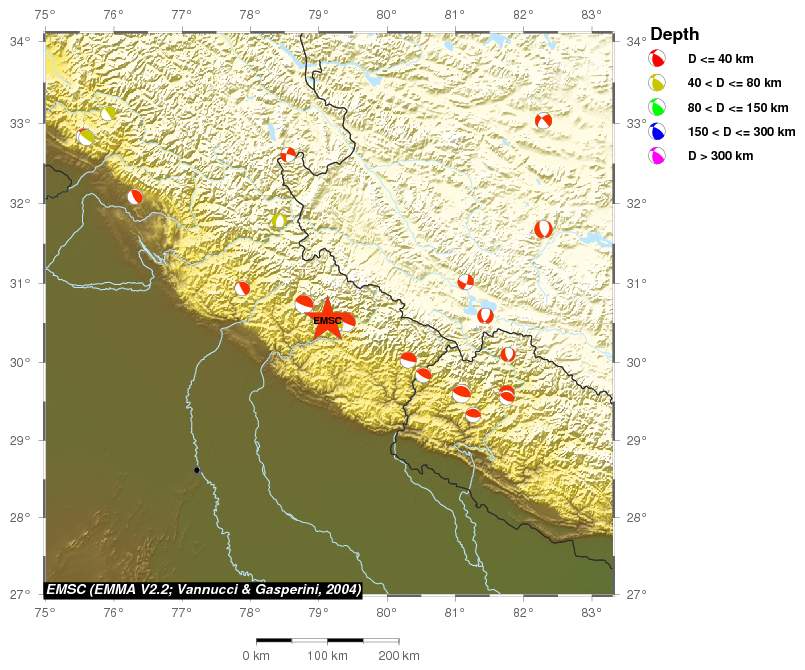 Regional moment Tensor