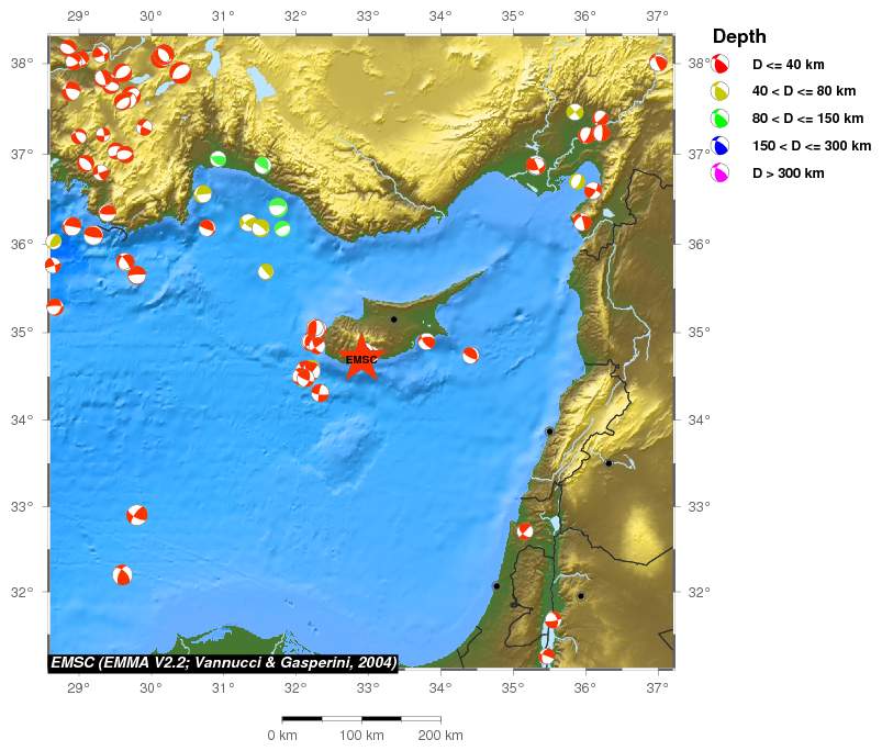 Regional moment Tensor