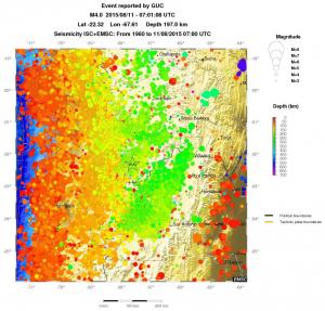 regional depth historical seismicity
