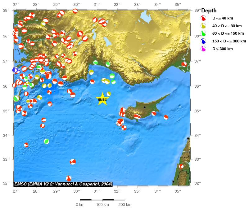Regional moment Tensor