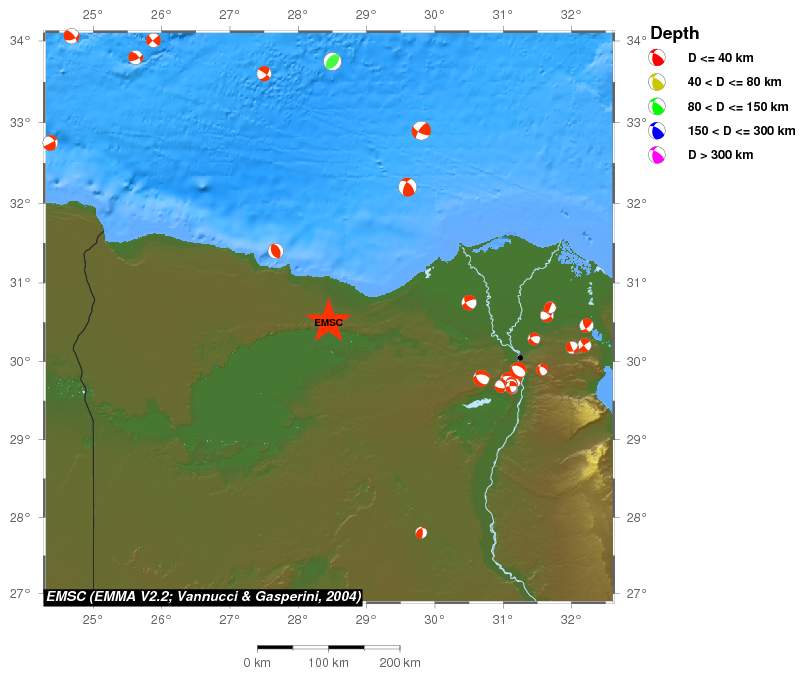 Regional moment Tensor