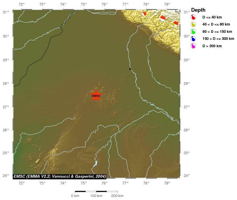 Regional moment Tensor