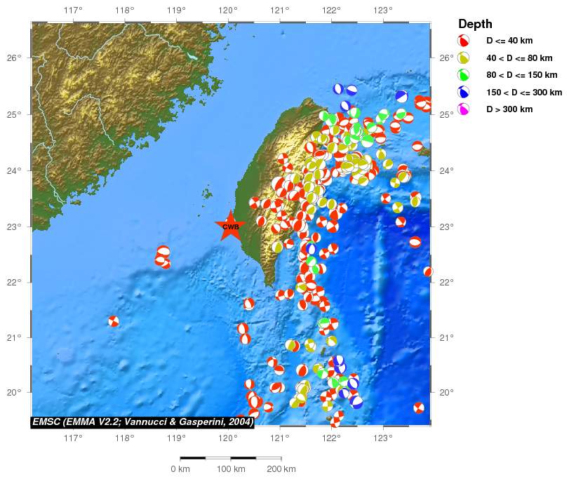 Regional moment Tensor