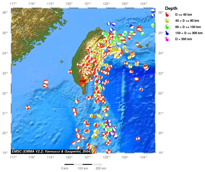 Regional moment Tensor