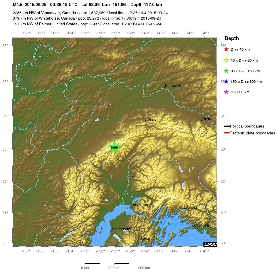 Regional View