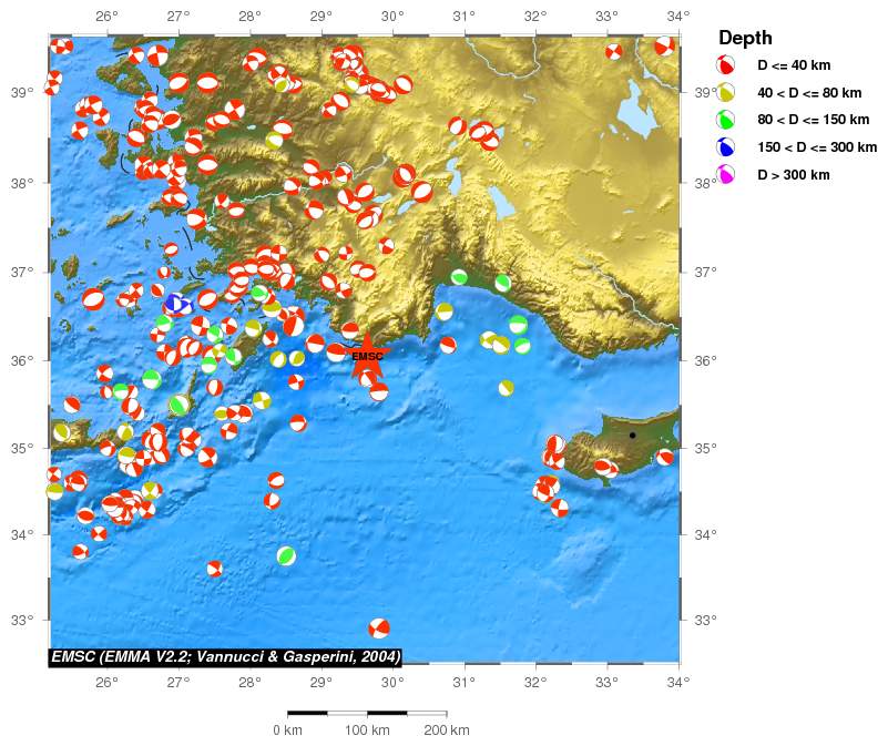 Regional moment Tensor