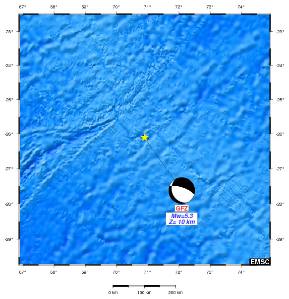 Moment Tensor