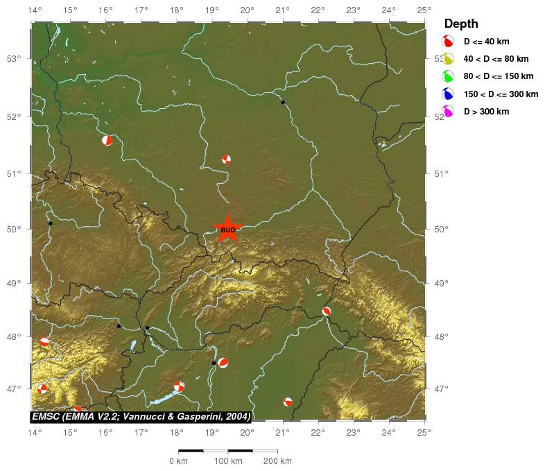 Regional moment Tensor