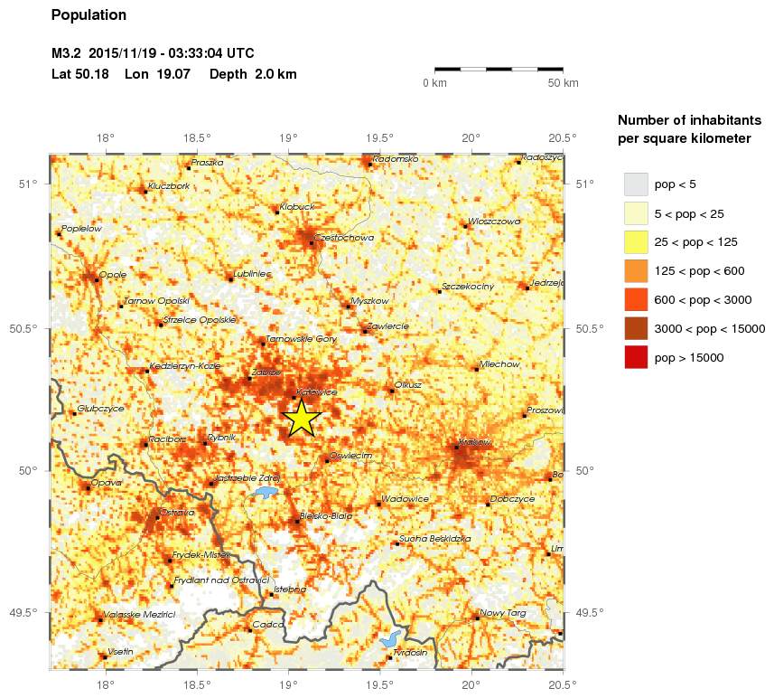 population