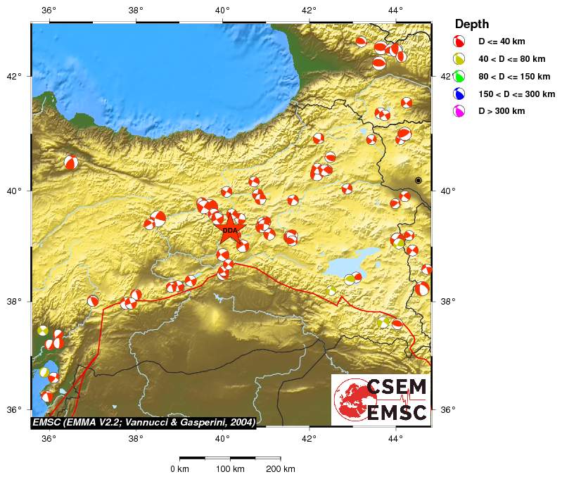 Regional moment Tensor