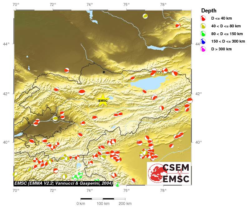 Regional moment Tensor