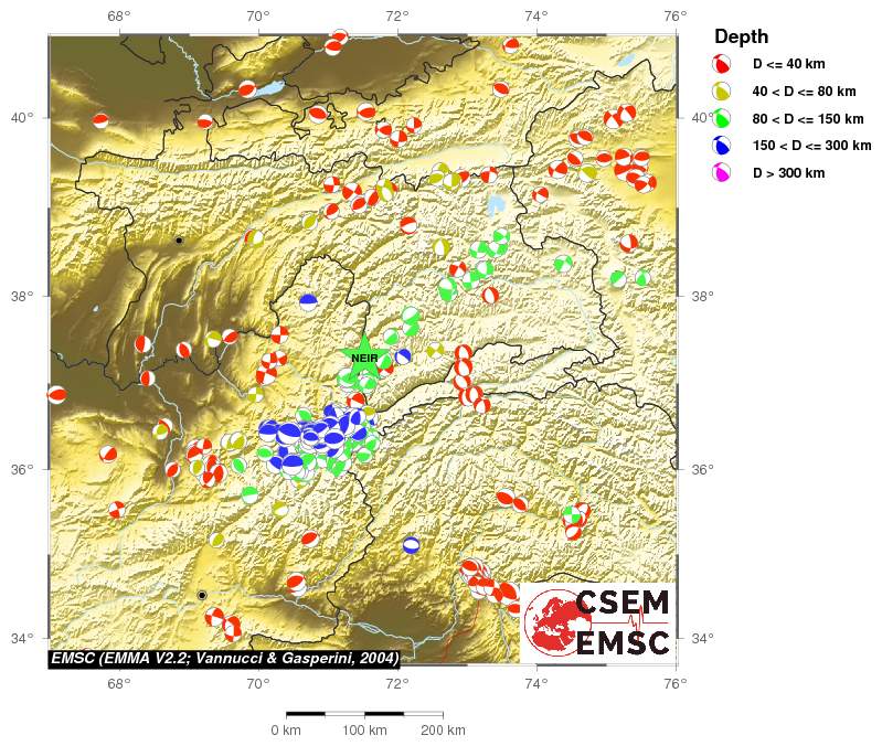 Regional moment Tensor