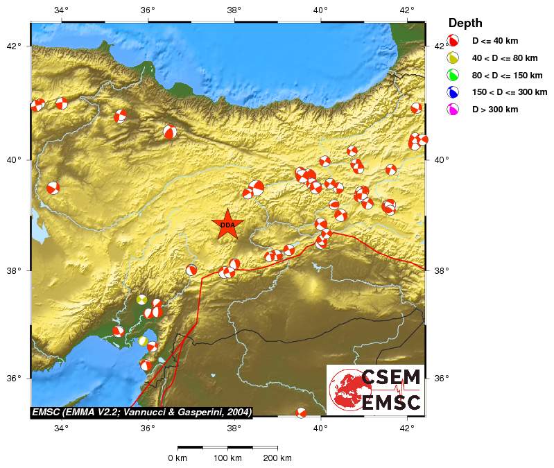 Regional moment Tensor
