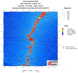wide historical seismicity