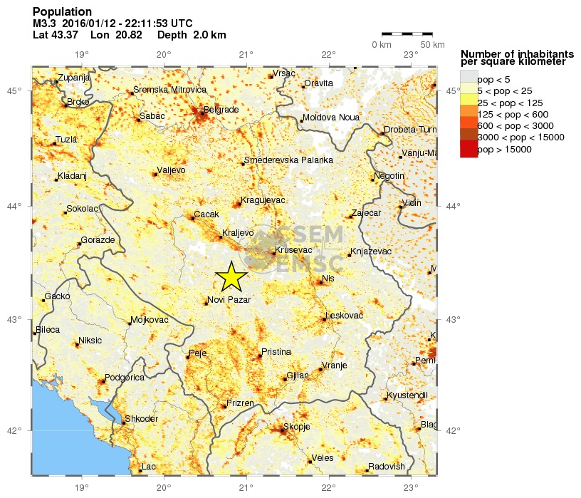 population