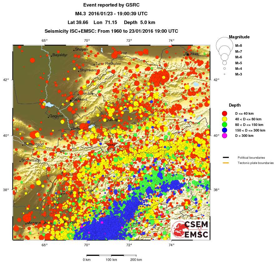 regional historical seismicity