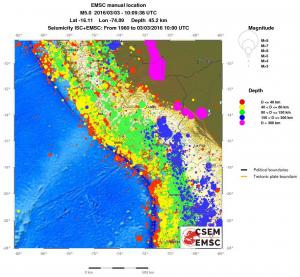 wide historical seismicity