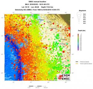 regional depth historical seismicity