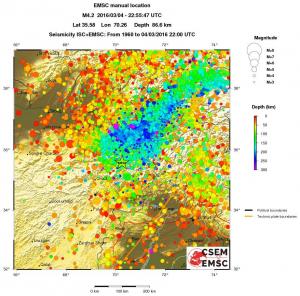 regional depth historical seismicity
