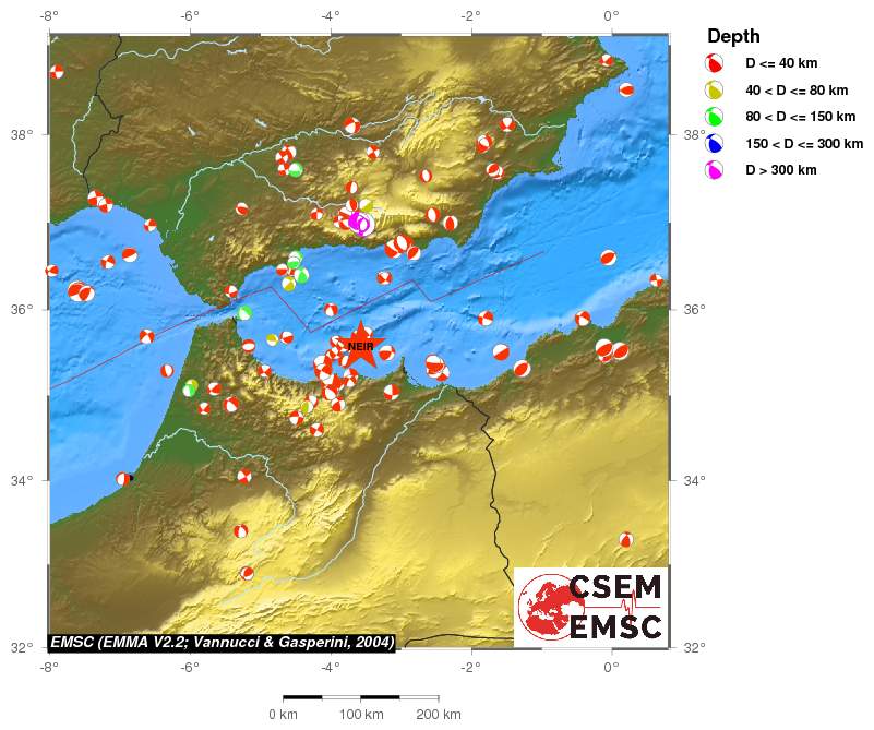 Regional moment Tensor