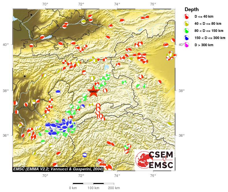 Regional moment Tensor
