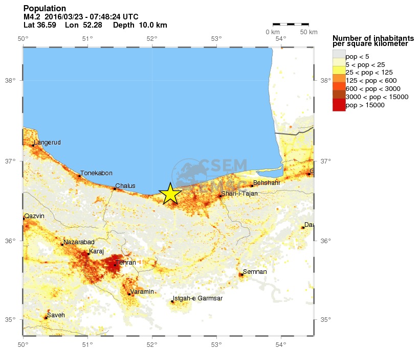 population