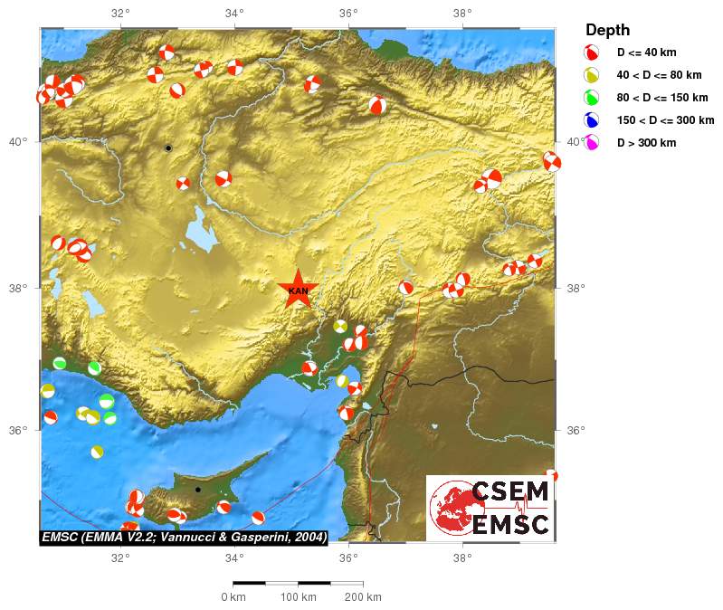 Regional moment Tensor