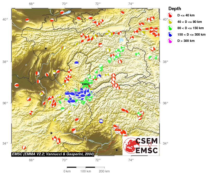 Regional moment Tensor