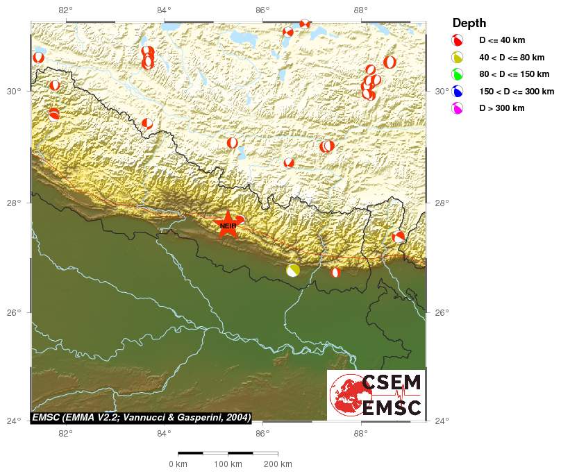 Regional moment Tensor