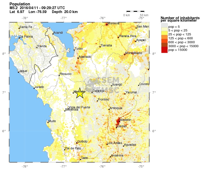 population