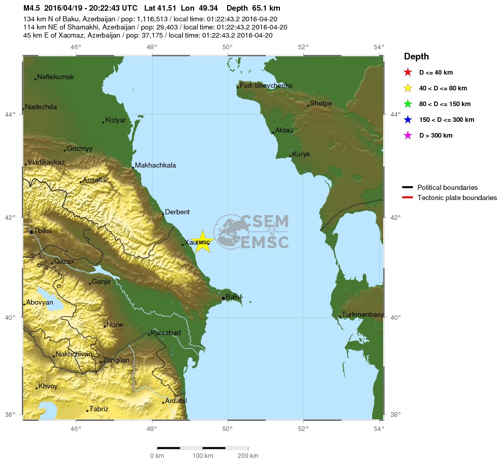 Regional View