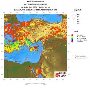 wide historical seismicity