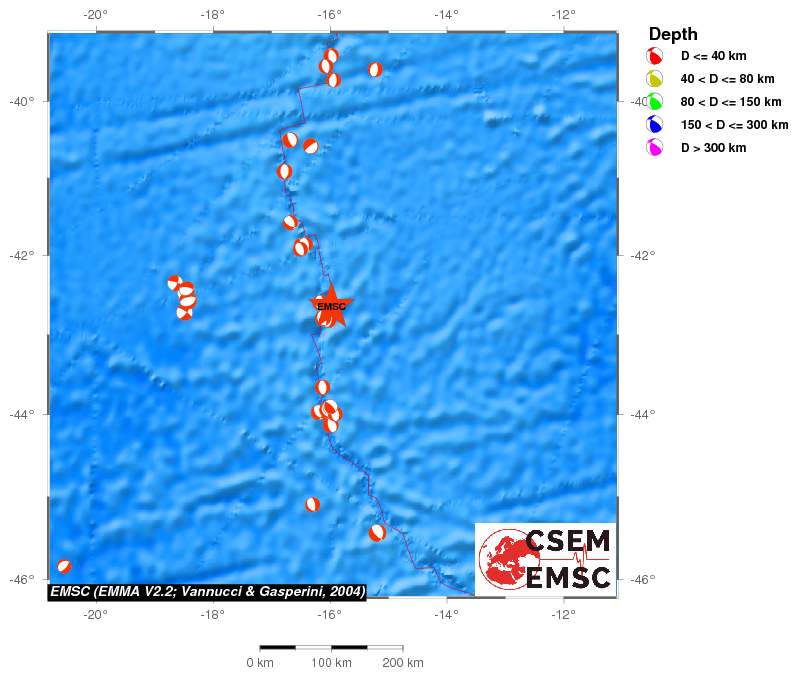 Regional moment Tensor