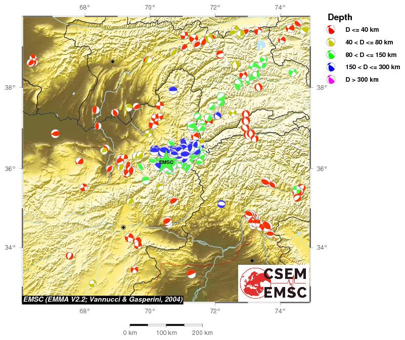 Regional moment Tensor