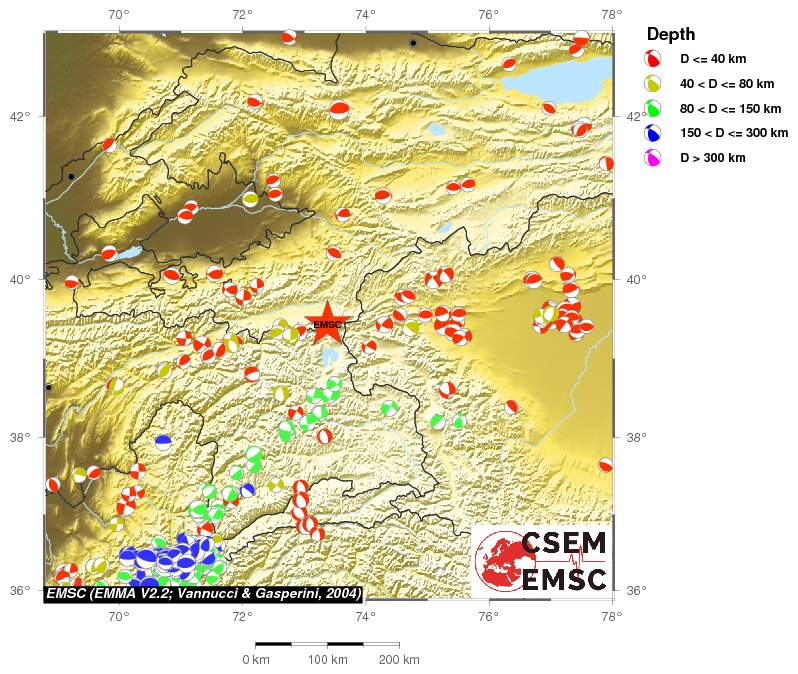 Regional moment Tensor