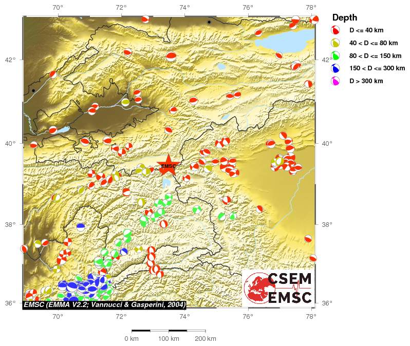 Regional moment Tensor