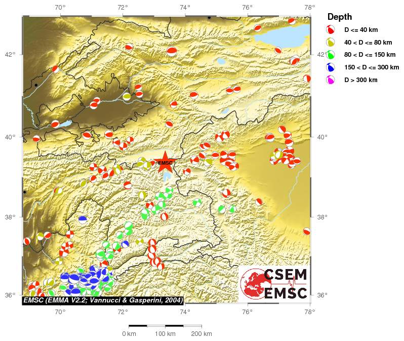 Regional moment Tensor