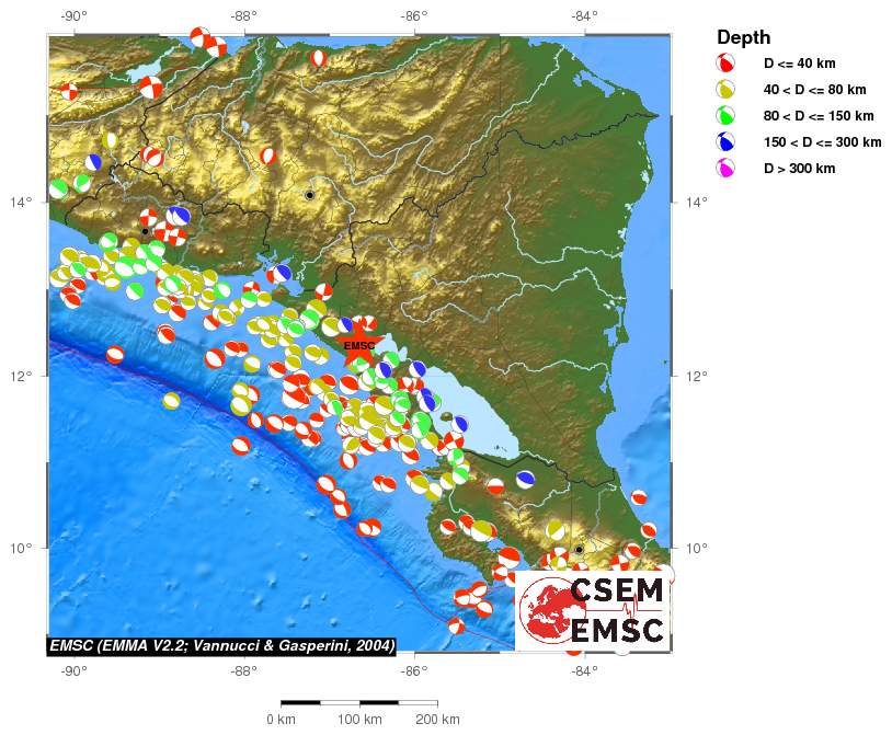 Regional moment Tensor
