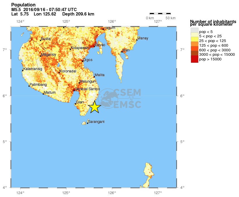 population
