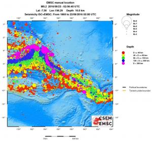 wide historical seismicity